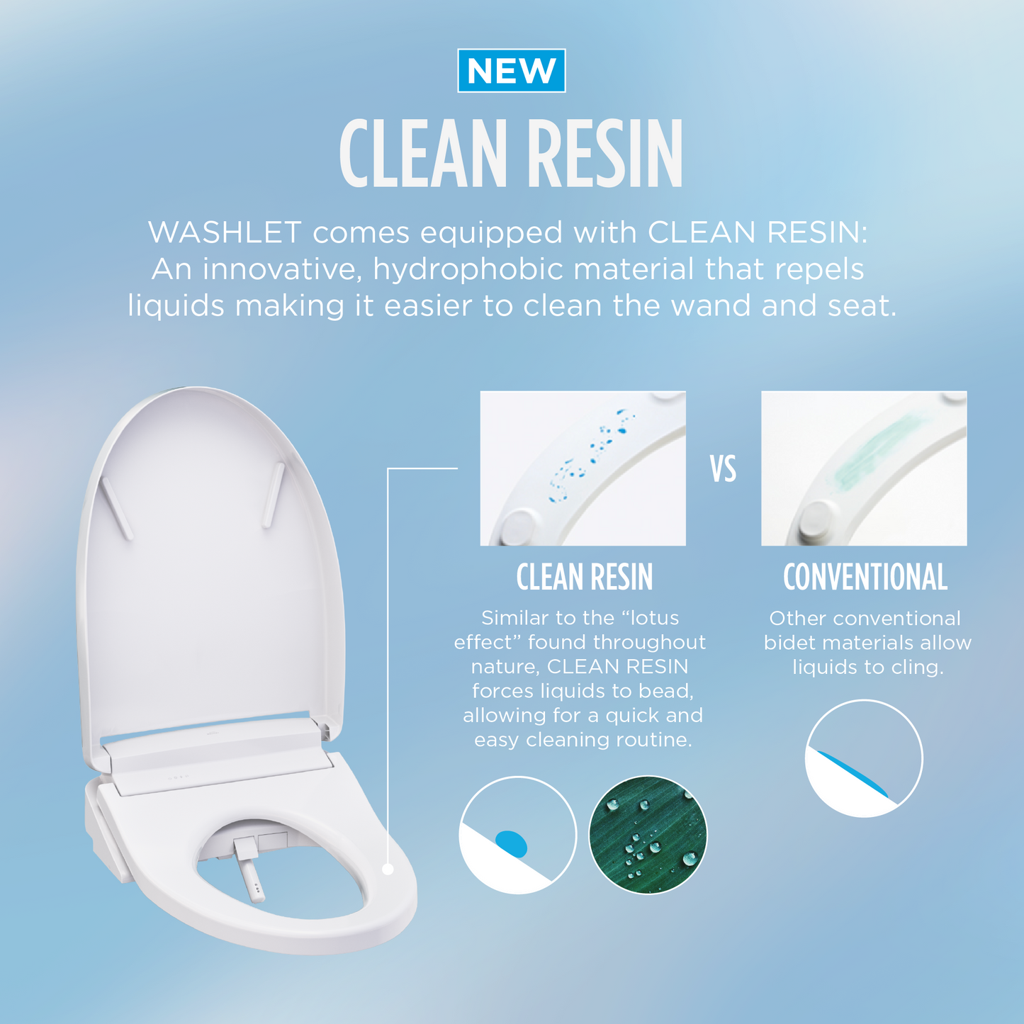 Toto New Washlet S5 Elongated
