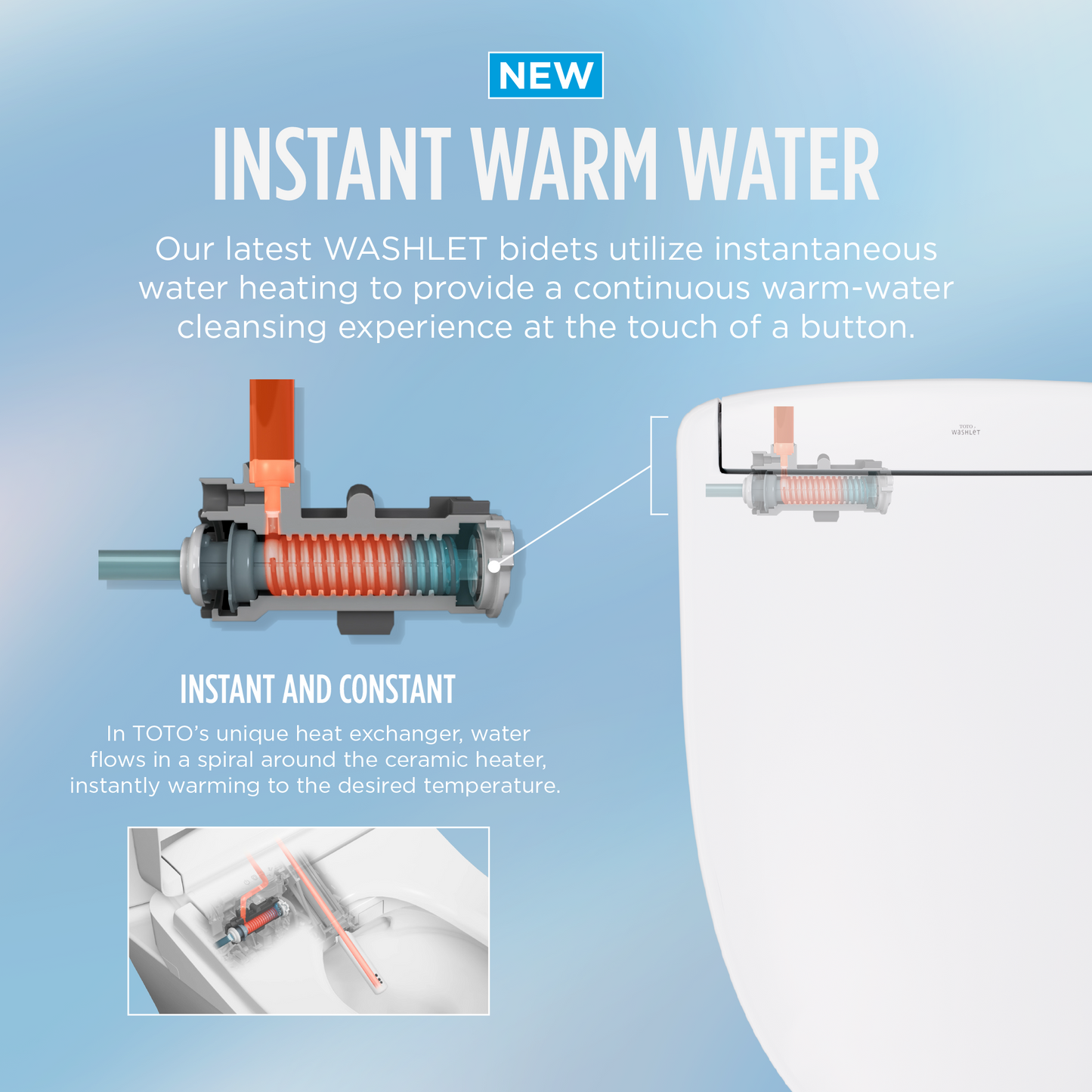 TOTO New Washlet S2 Round Bidet Seat