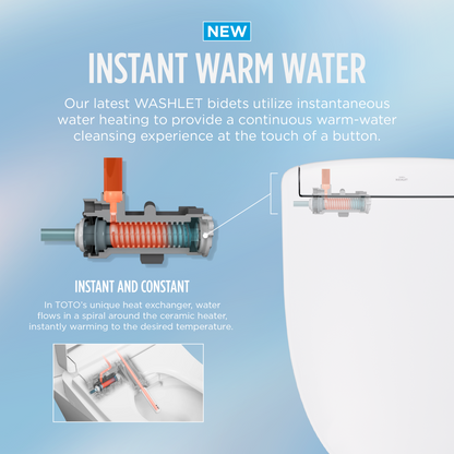 TOTO New Washlet S2 Round Bidet Seat
