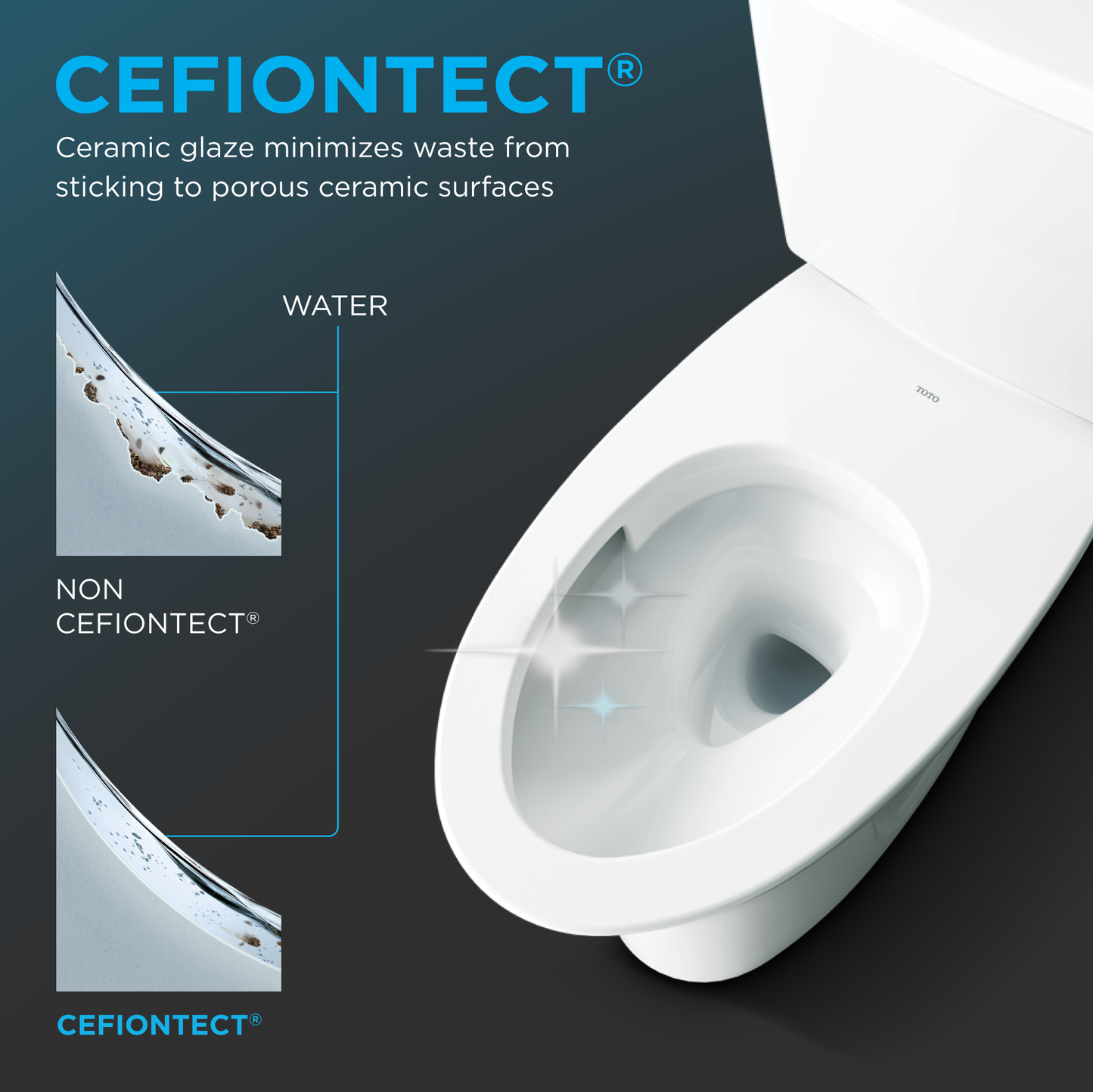 TOTO Aimes® WASHLET®+ C5 One-Piece Toilet, 1.28 GPF, Universal Height