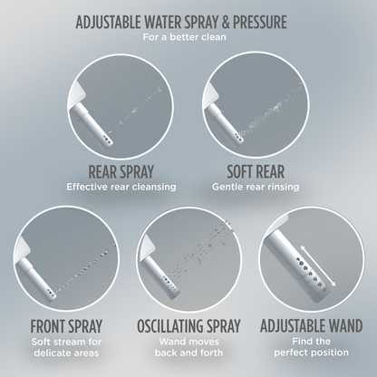 TOTO Washlet S7 - Classic - Elongated With Ewater+